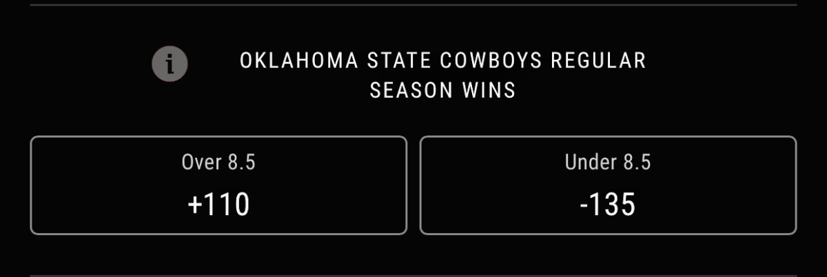 Odds via PointsBet